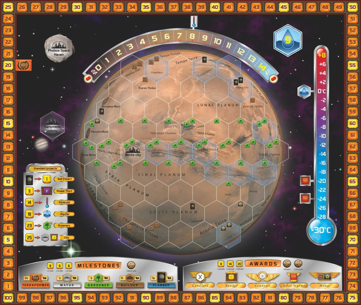 Ogrengeek'in Boardgame Köşesi – 4. Kısım - Dünyanın İşi Bitti, Hadi Mars'a Gidelim! görseli 1